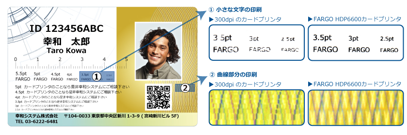 HDP6600カードプリンタ　ラインアップ