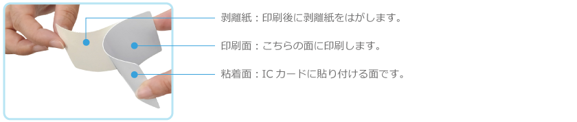 社員証発行イメージ