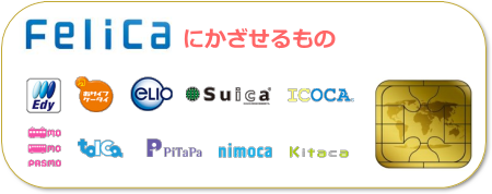 カードプリンターFelica